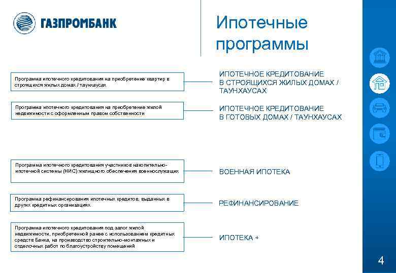 Ипотечные программы Программа ипотечного кредитования на приобретение квартир в строящихся жилых домах / таунхаусах