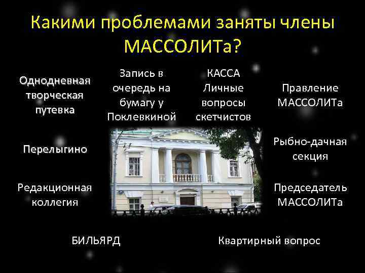 Председатель массолита