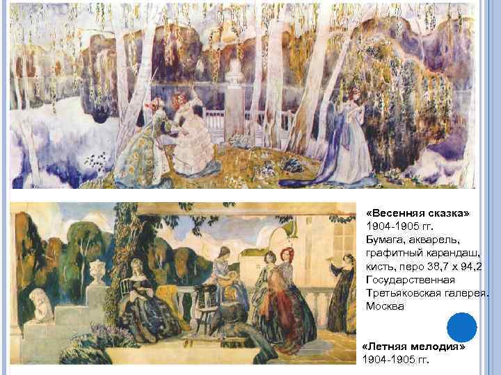  «Весенняя сказка» 1904 -1905 гг. Бумага, акварель, графитный карандаш, кисть, перо 38, 7