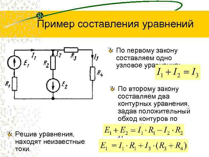 Пример составления уравнений По первому закону составляем одно узловое уравнение: Решив уравнения, находят неизвестные