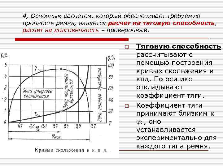 Диаграмма удельных скольжений