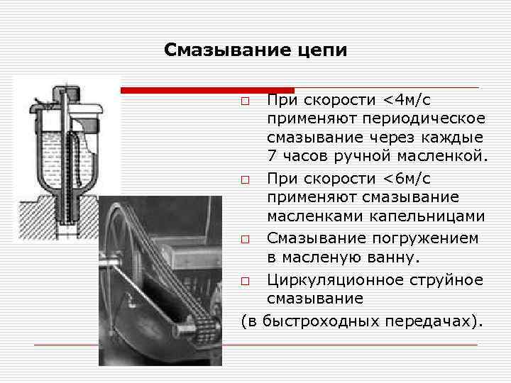 Периодический метод