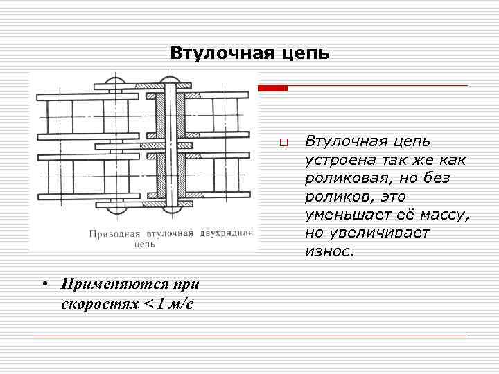 Втулочная цепь чертеж