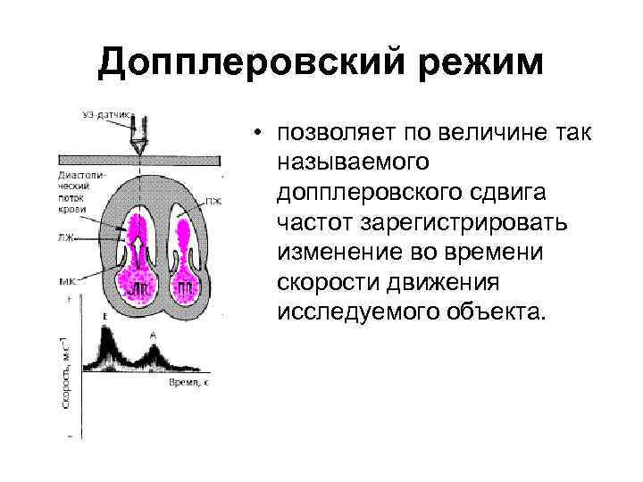 Допплеровский режим • позволяет по величине так называемого допплеровского сдвига частот зарегистрировать изменение во