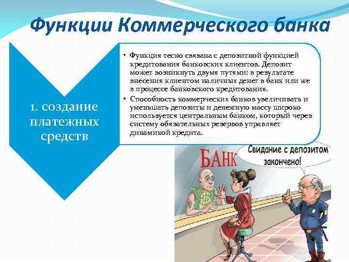 Функции Коммерческого банка 1. создание платежных средств • Функция тесно связана с депозитной функцией