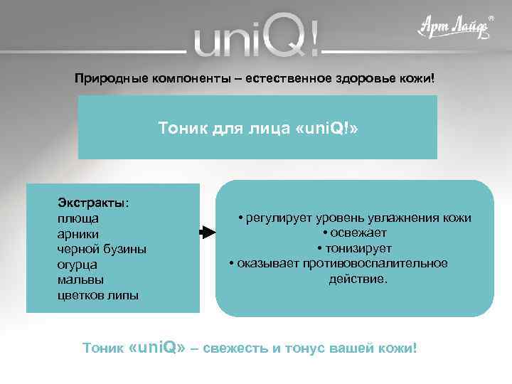 Природные компоненты – естественное здоровье кожи! Тоник для лица «uni. Q!» Экстракты: плюща арники