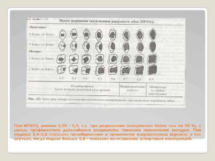 При ИРОПЗ, равном 0, 55 - 0, 6, т. е. при разрушении поверхности более