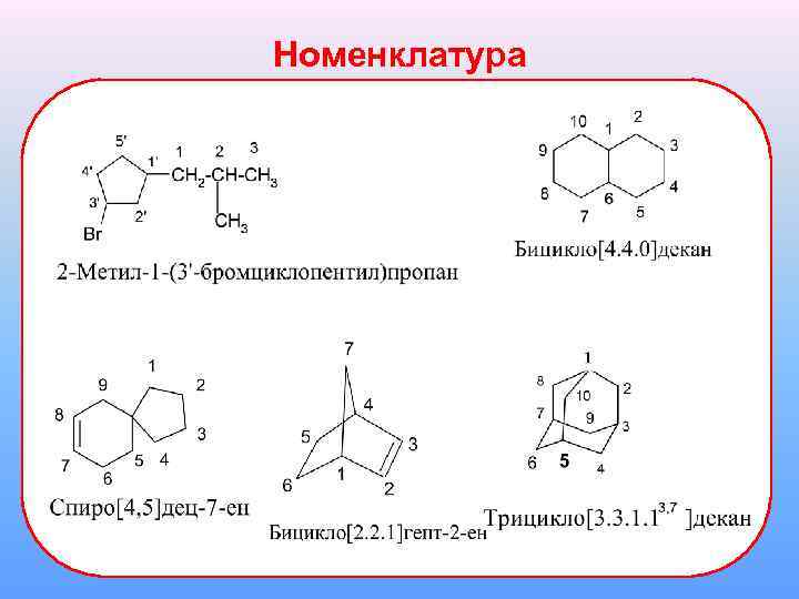 Номенклатура 