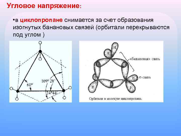 Угловое напряжение: • в циклопропане снимается за счет образования изогнутых банановых связей (орбитали перекрываются