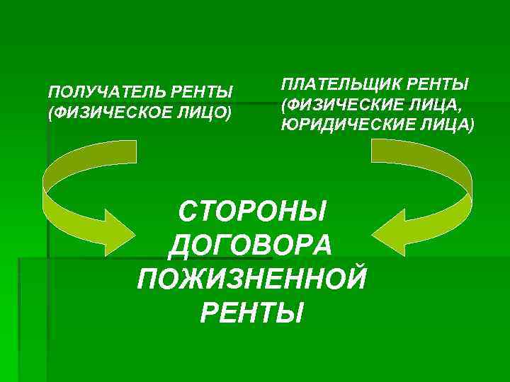 ПОЛУЧАТЕЛЬ РЕНТЫ (ФИЗИЧЕСКОЕ ЛИЦО) ПЛАТЕЛЬЩИК РЕНТЫ (ФИЗИЧЕСКИЕ ЛИЦА, ЮРИДИЧЕСКИЕ ЛИЦА) СТОРОНЫ ДОГОВОРА ПОЖИЗНЕННОЙ РЕНТЫ