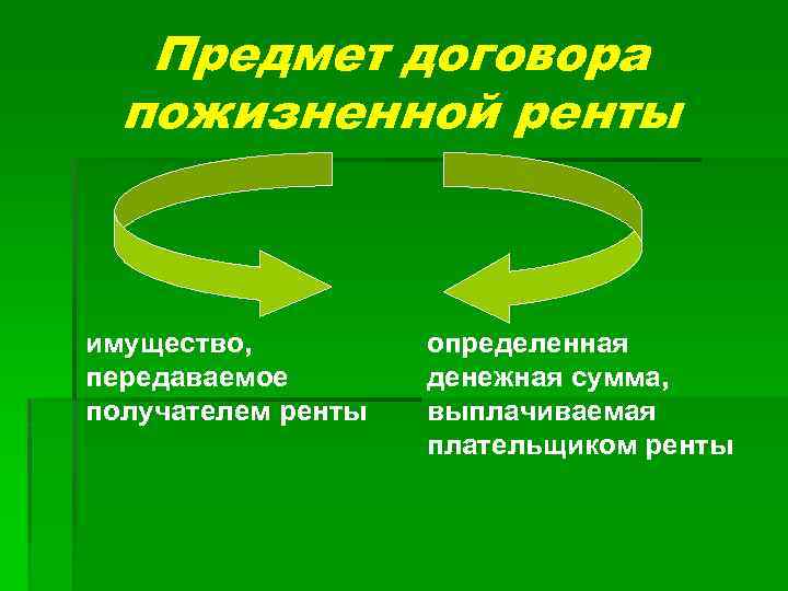 Предмет договора пожизненной ренты имущество, передаваемое получателем ренты определенная денежная сумма, выплачиваемая плательщиком ренты