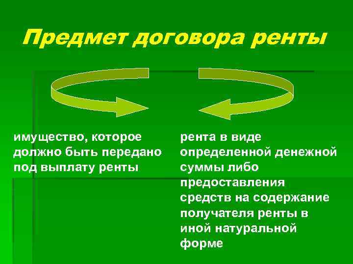 Предмет договора ренты имущество, которое должно быть передано под выплату ренты рента в виде