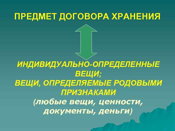 ПРЕДМЕТ ДОГОВОРА ХРАНЕНИЯ ИНДИВИДУАЛЬНО-ОПРЕДЕЛЕННЫЕ ВЕЩИ; ВЕЩИ, ОПРЕДЕЛЯЕМЫЕ РОДОВЫМИ ПРИЗНАКАМИ (любые вещи, ценности, документы, деньги)