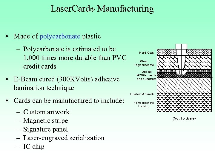 Laser. Card® Manufacturing • Made of polycarbonate plastic – Polycarbonate is estimated to be