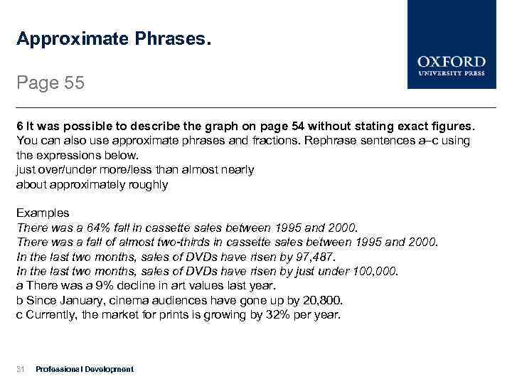 Approximate Phrases. Page 55 6 It was possible to describe the graph on page