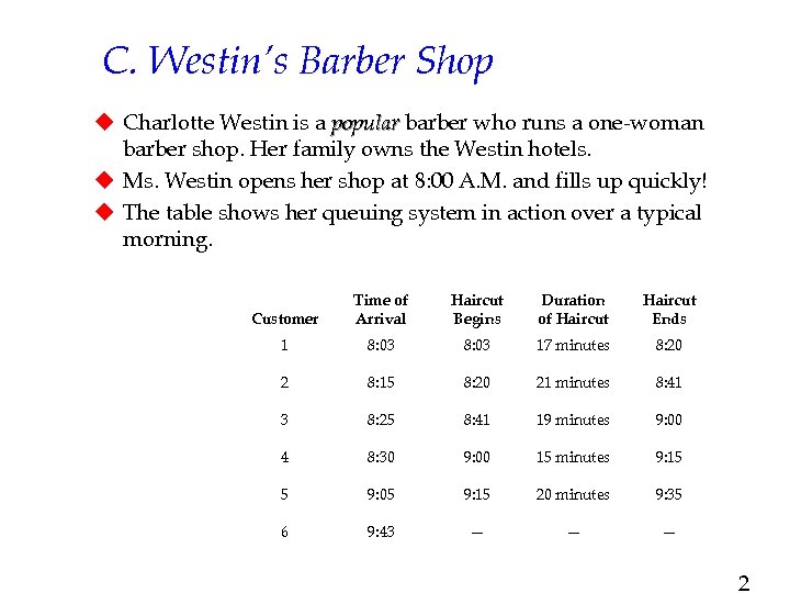 C. Westin’s Barber Shop u Charlotte Westin is a popular barber who runs a