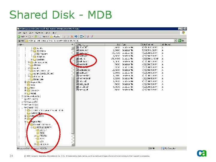 Shared Disk - MDB 24 © 2005 Computer Associates International, Inc. (CA). All trademarks,