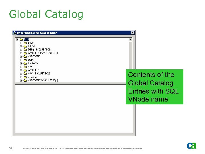 Global Catalog Contents of the Global Catalog. Entries with SQL VNode name 54 ©