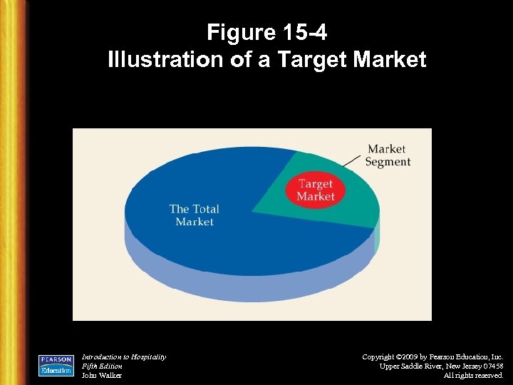 Figure 15 -4 Illustration of a Target Market Introduction to Hospitality Fifth Edition John