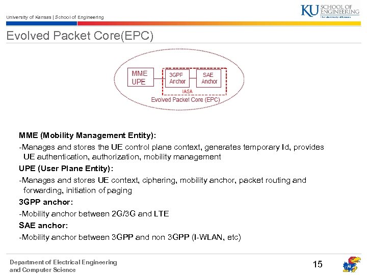 University of Kansas | School of Engineering Evolved Packet Core(EPC) MME (Mobility Management Entity):
