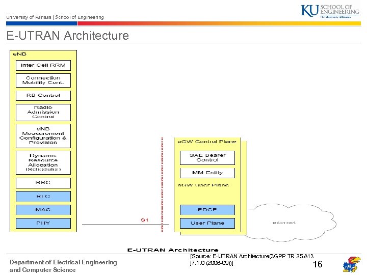 University of Kansas | School of Engineering E-UTRAN Architecture Department of Electrical Engineering and
