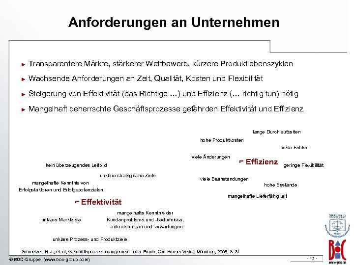 Anforderungen an Unternehmen ► Transparentere Märkte, stärkerer Wettbewerb, kürzere Produktlebenszyklen ► Wachsende Anforderungen an