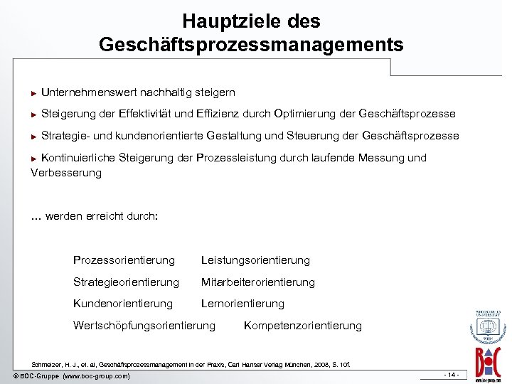 Hauptziele des Geschäftsprozessmanagements ► Unternehmenswert nachhaltig steigern ► Steigerung der Effektivität und Effizienz durch