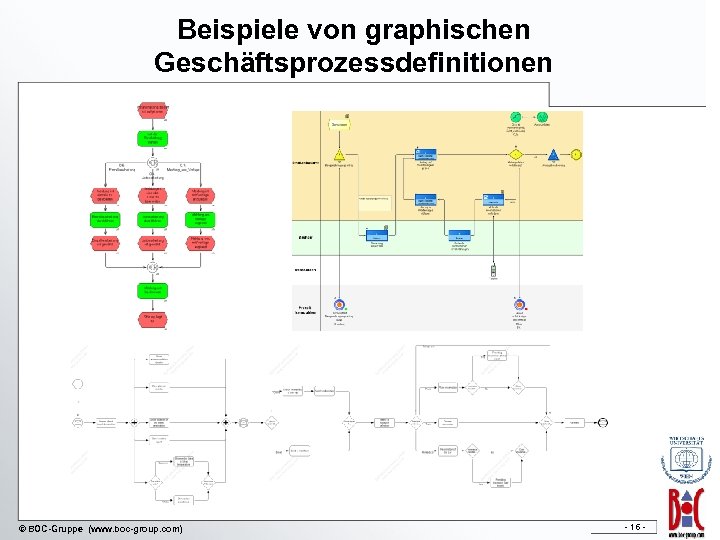 Beispiele von graphischen Geschäftsprozessdefinitionen © BOC-Gruppe (www. boc-group. com) - 16 - 