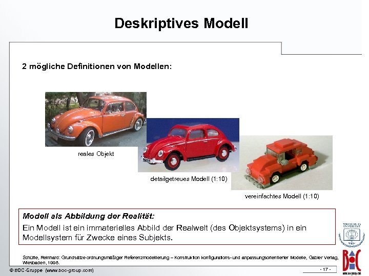 Deskriptives Modell 2 mögliche Definitionen von Modellen: reales Objekt detailgetreues Modell (1: 10) vereinfachtes