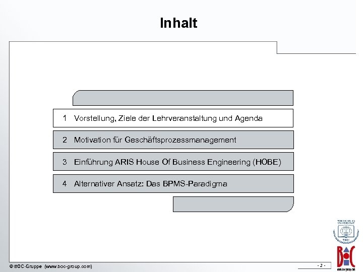 Inhalt 1 Vorstellung, Ziele der Lehrveranstaltung und Agenda 2 Motivation für Geschäftsprozessmanagement 3 Einführung