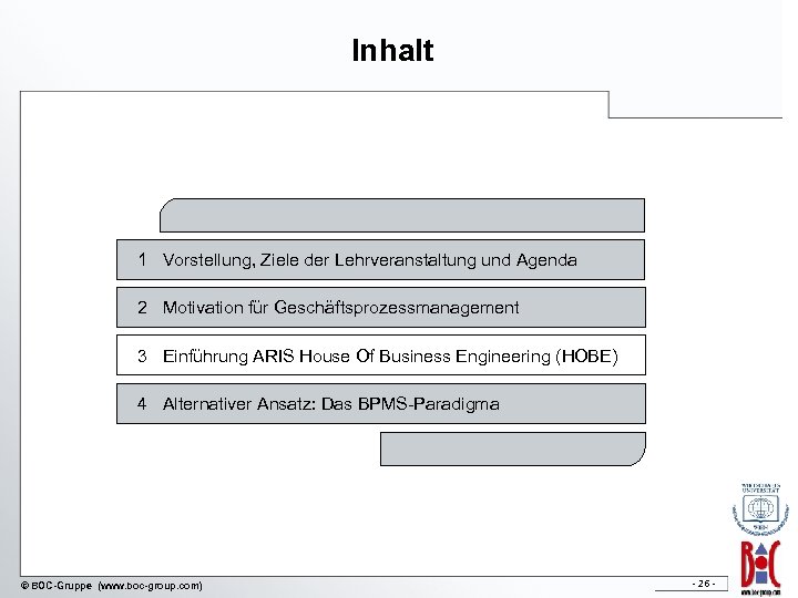 Inhalt 1 Vorstellung, Ziele der Lehrveranstaltung und Agenda 2 Motivation für Geschäftsprozessmanagement 3 Einführung