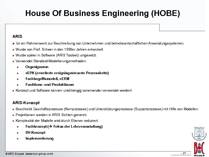 House Of Business Engineering (HOBE) ARIS ► Ist ein Rahmenwerk zur Beschreibung von Unternehmen