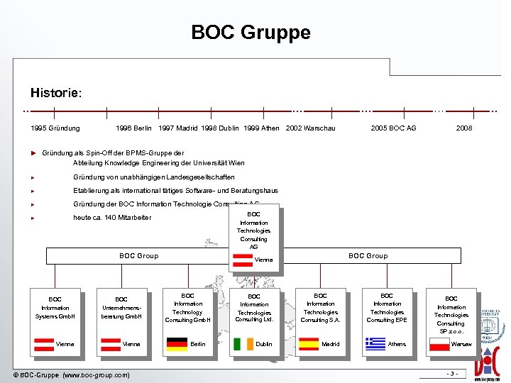 BOC Gruppe Historie: 1995 Gründung 1996 Berlin 1997 Madrid 1998 Dublin 1999 Athen 2002