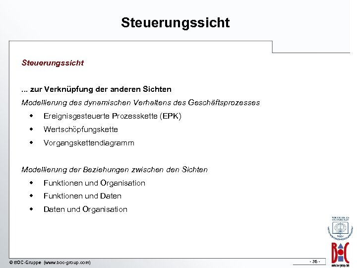 Steuerungssicht. . . zur Verknüpfung der anderen Sichten Modellierung des dynamischen Verhaltens des Geschäftsprozesses