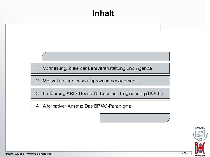 Inhalt 1 Vorstellung, Ziele der Lehrveranstaltung und Agenda 2 Motivation für Geschäftsprozessmanagement 3 Einführung