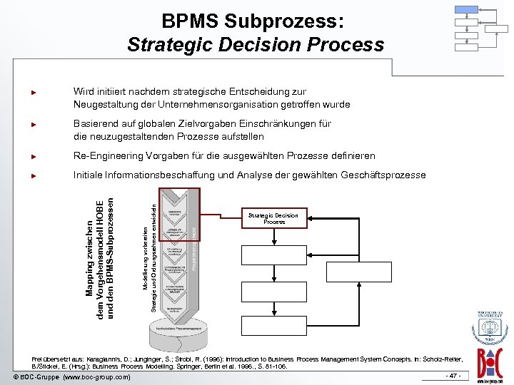 BPMS Subprozess: Strategic Decision Process ► ► Wird initiiert nachdem strategische Entscheidung zur Neugestaltung