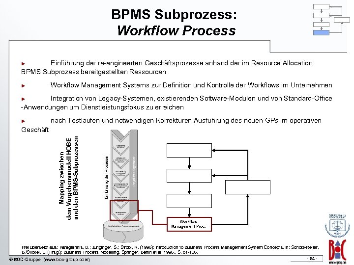 Betriebliche Informationssysteme II Wirtschaftsuniversität Wien Einheit ...