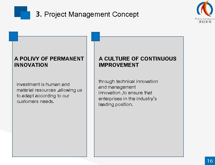 3. Project Management Concept A POLIVY OF PERMANENT INNOVATION investment is human and material