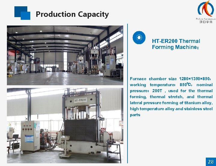 Production Capacity HT-ER 200 Thermal Forming Machine： Furnace chamber size 1280× 1350× 850， working