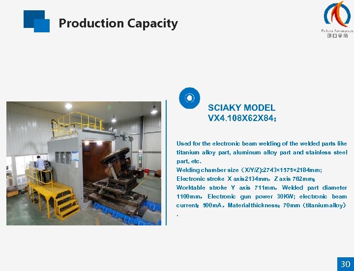 Production Capacity SCIAKY MODEL VX 4. 108 X 62 X 84： Used for the