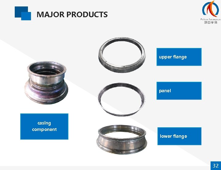 MAJOR PRODUCTS upper flange panel casing component lower flange 32 