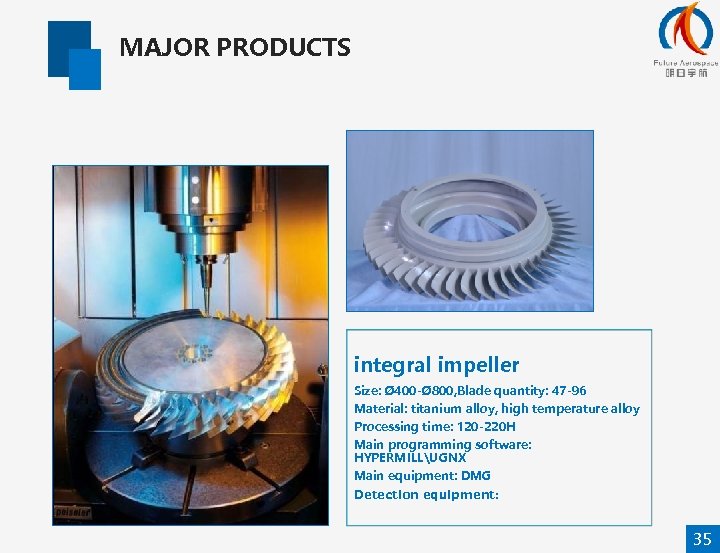 MAJOR PRODUCTS integral impeller Size: Ø 400 -Ø 800, Blade quantity: 47 -96 Material: