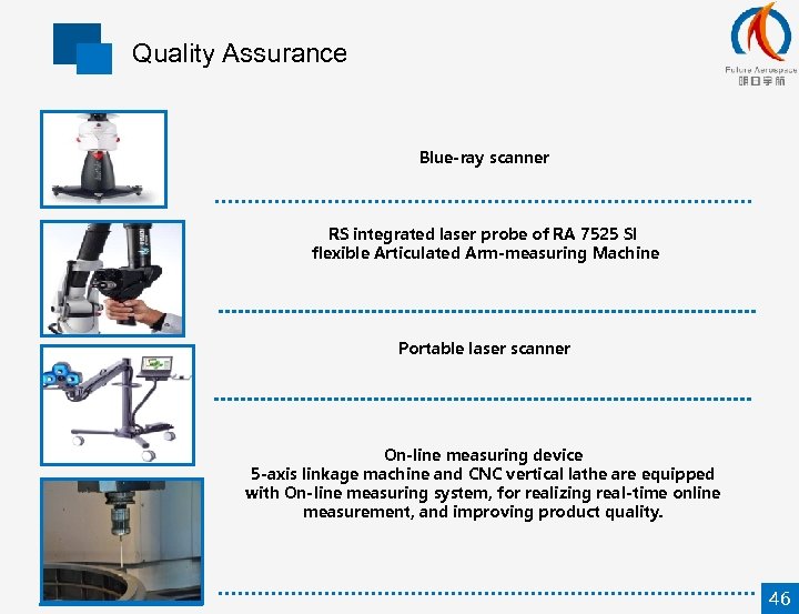 Quality Assurance Blue-ray scanner RS integrated laser probe of RA 7525 SI flexible Articulated