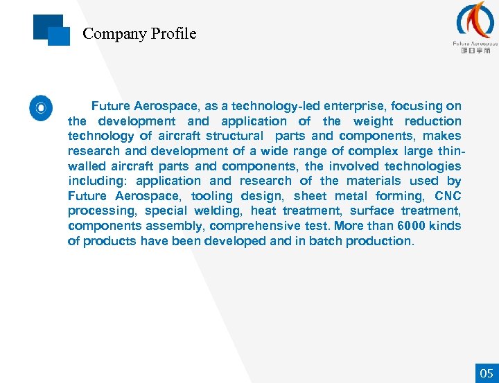 Company Profile Future Aerospace, as a technology-led enterprise, focusing on the development and application