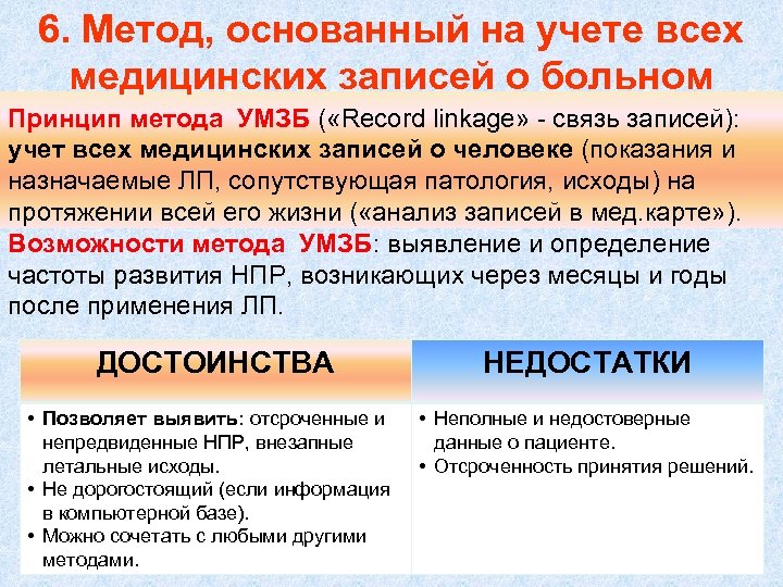 6. Метод, основанный на учете всех медицинских записей о больном Принцип метода УМЗБ (