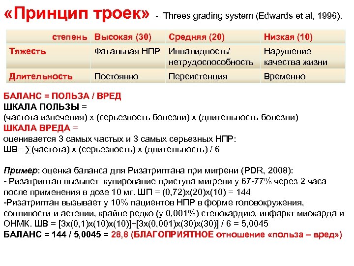  «Принцип троек» - Threes grading system (Edwards et al, 1996). степень Высокая (30)
