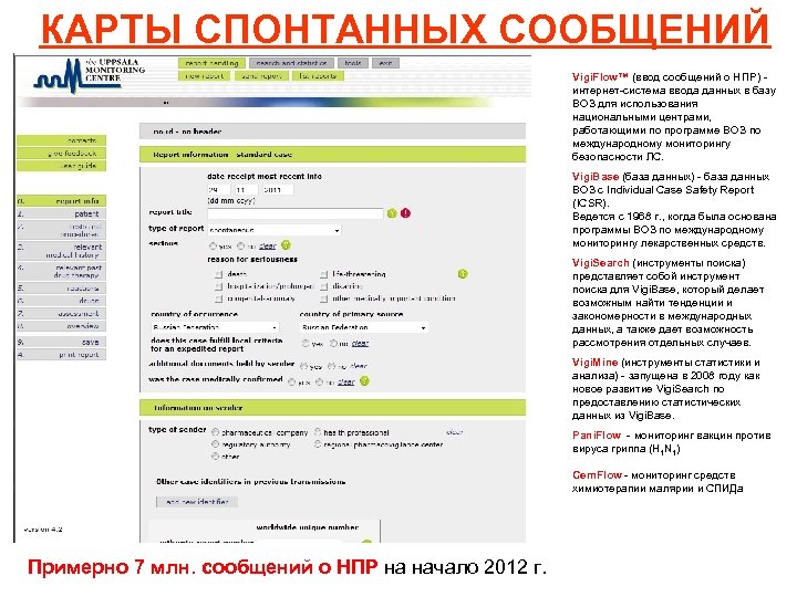 КАРТЫ СПОНТАННЫХ СООБЩЕНИЙ Vigi. Flow™ (ввод сообщений о НПР) - интернет-система ввода данных в