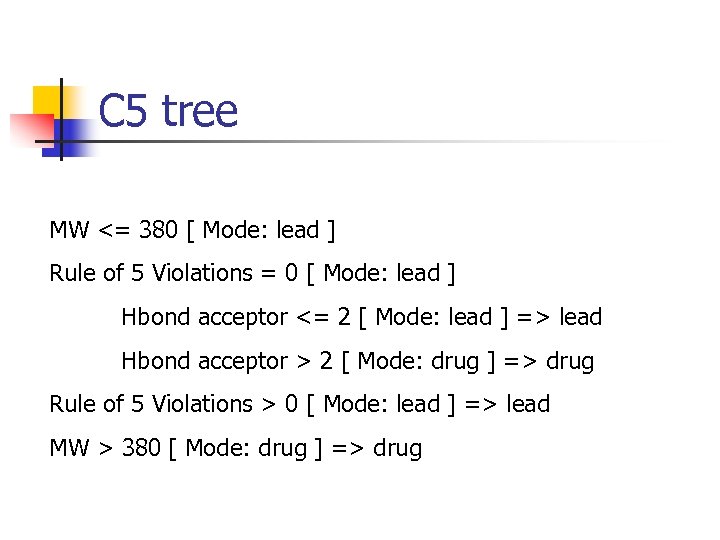 C 5 tree MW <= 380 [ Mode: lead ] Rule of 5 Violations