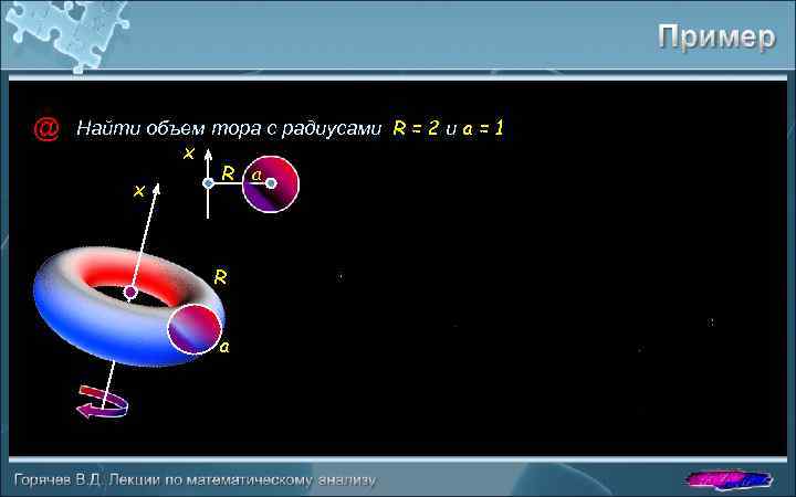 @ Найти объем тора с радиусами R = 2 и a = 1 x