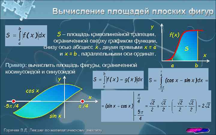 Найти площадь ограниченной функции